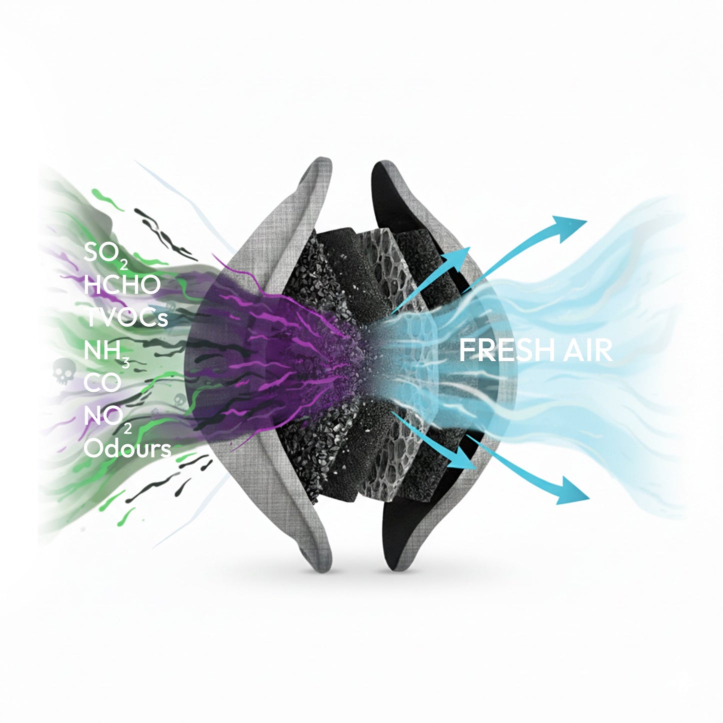 GOODAIR 3.0 Premium Non-electric Car Air Purifier | Elegant Silver