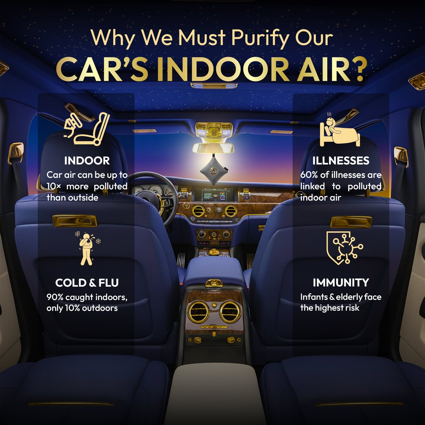 GOODAIR 3.0 Premium Non-electric Car Air Purifier | Elegant Silver