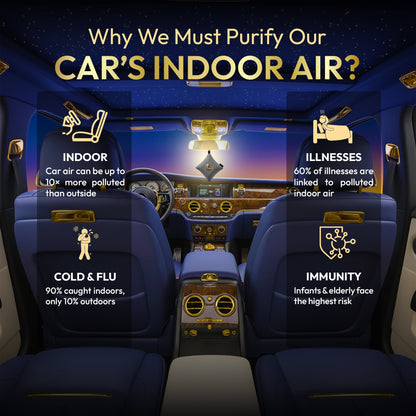 GOODAIR 3.0 Premium Non-electric Car Air Purifier | Elegant Silver