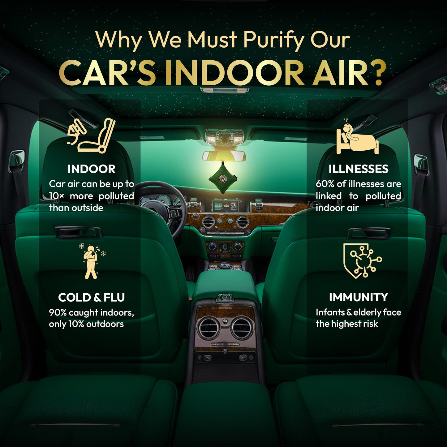 GOODAIR 3.0 Premium Non-electric Car Air Purifier | Forest Green