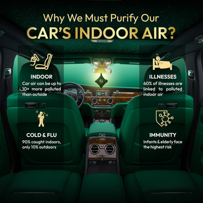 GOODAIR 3.0 Premium Non-electric Car Air Purifier | Forest Green