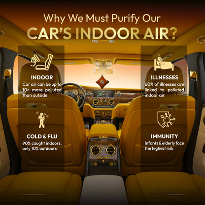 GOODAIR 3.0 Premium Non-electric Car Air Purifier | Romantic Coffee