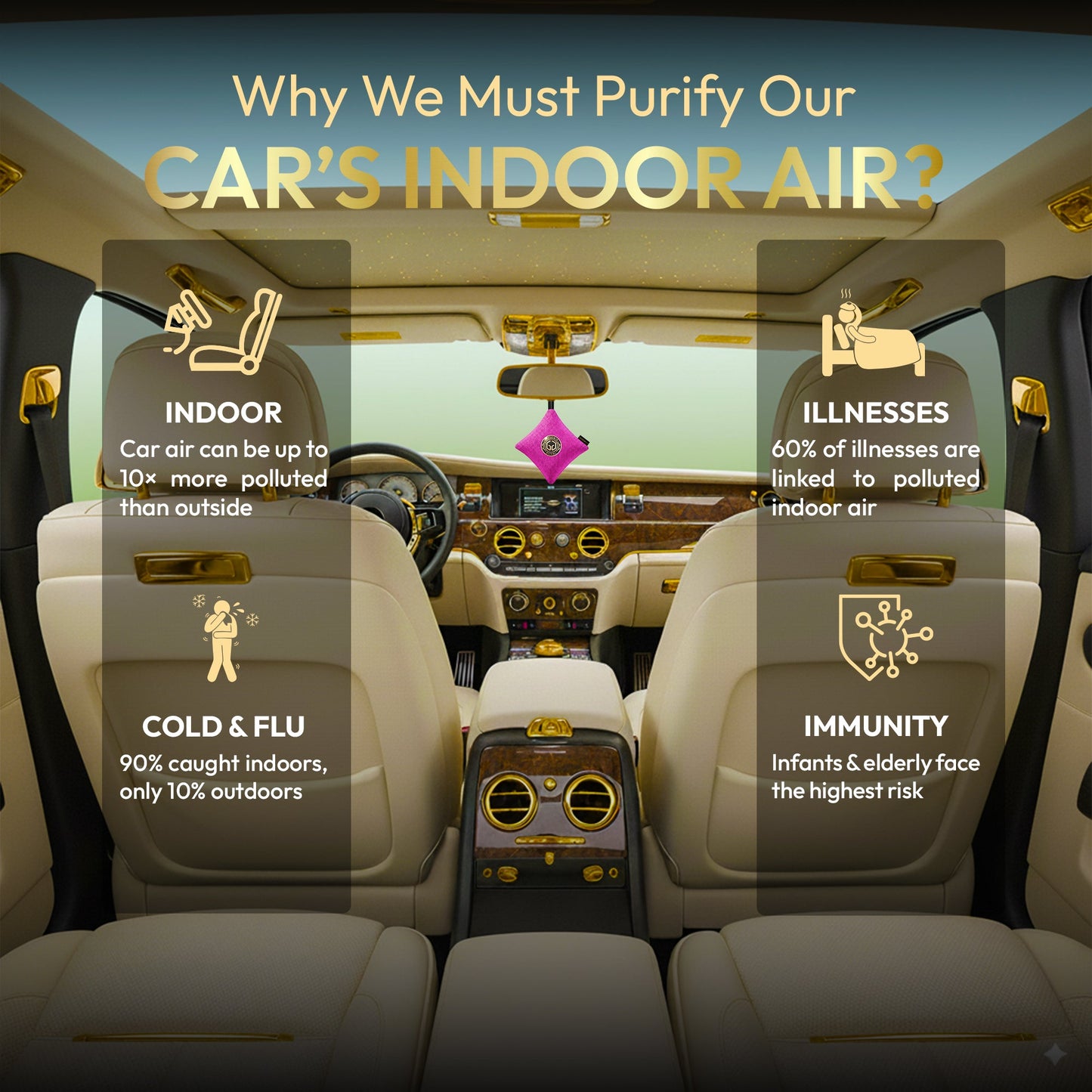 GOODAIR 3.0 Premium Non-electric Car Air Purifier | Stylish Pink