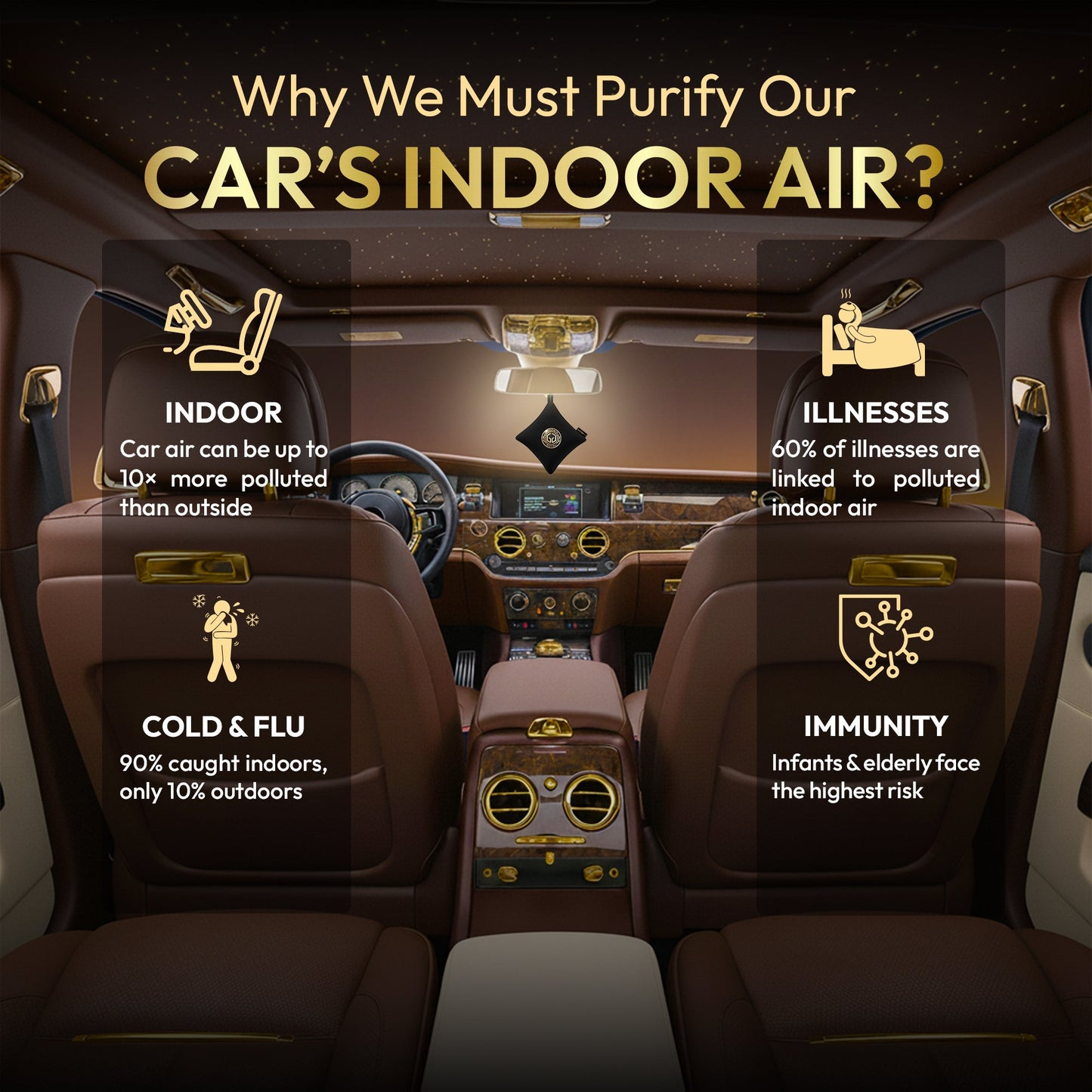 GOODAIR 3.0 Premium Non-electric Car Air Purifier | Super Black